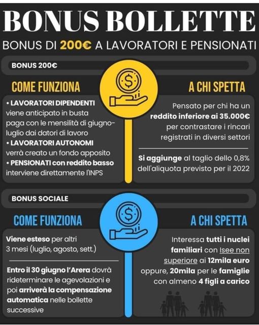 Bonus 200 euro - Bonus trasporti pubblici - Bonus bollette (o bonus sociale) Bonus 200 euro - Bonus trasporti pubblici - Bonus bollette (o bonus sociale)